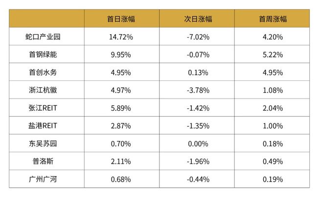 资讯 第69页