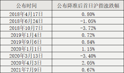 澳门一码一码100准确a07版,构建解答解释落实_p6935.15.34