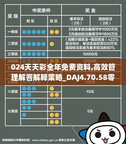 2025年正版免费天天开彩,详细解答解释落实_57d27.17.48