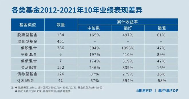 国际 第55页