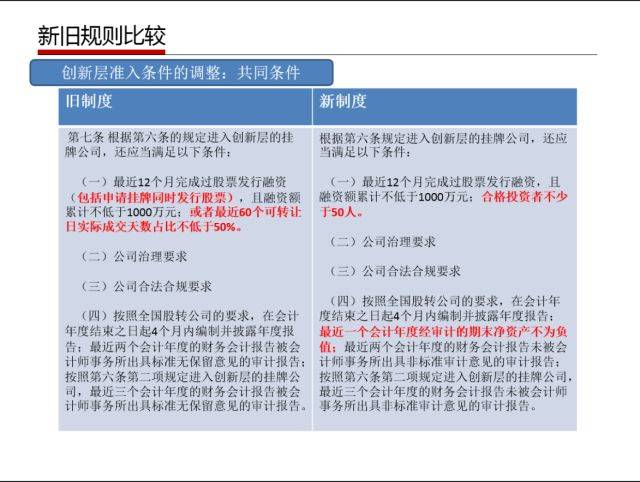 管家婆一码一肖必开,认识释义、解释与落实