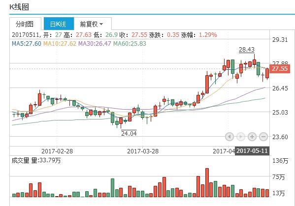 2025澳门特马今晚开奖53期,时代解答解释落实_rc11.54.21