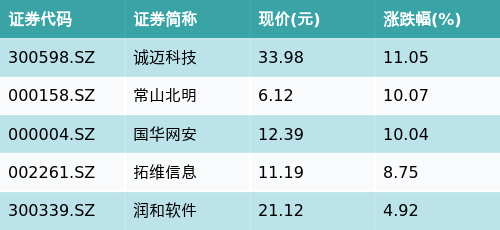 一码一肖100%精准,前沿解答解释落实_qb22.42.83