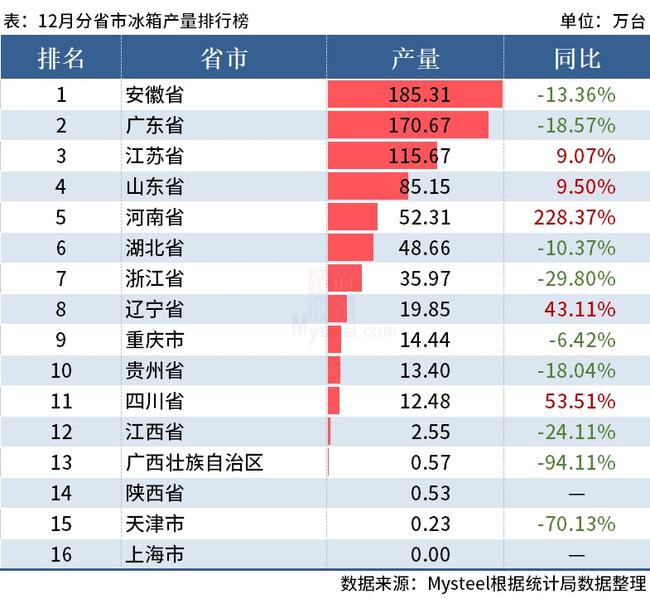 2025年天天彩免费资料,统计解答解释落实_ol98.27.97