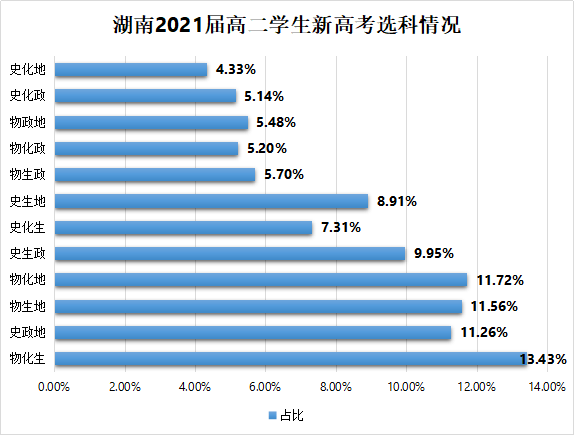 12码必中,详细解答解释落实_em58.37.06