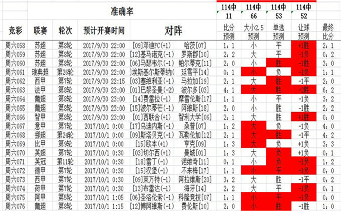 626969澳彩大全凤凰,实证解答解释落实_dfp58.73.11