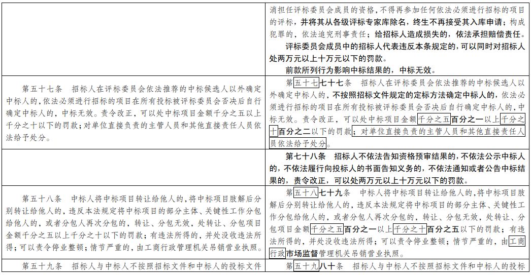 新门内部资料精准大全,实证解答解释落实_6a81.72.45