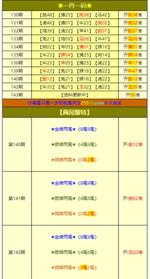 2025澳门今晚必开一肖,构建解答解释落实_cm36.31.48