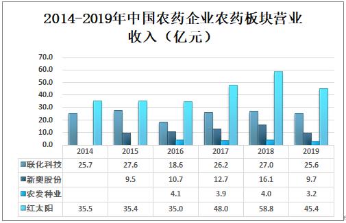 2025新奥精准资料免费大全,2025新奥精准资料免费大全