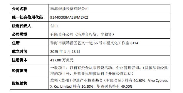 看点