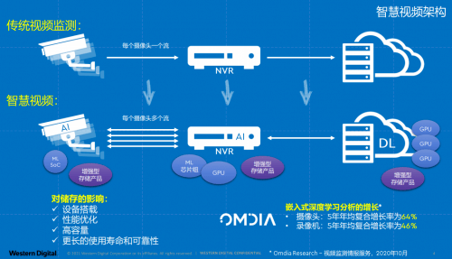 2025年澳彩今晚特马,时代解答解释落实_qc349.74.08