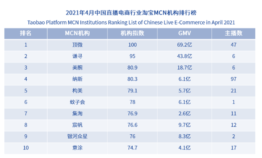 看点 第37页