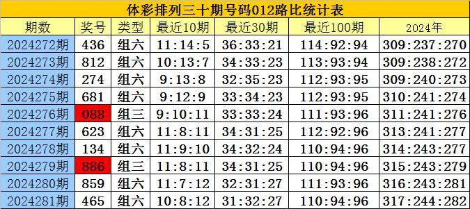 刘伯温四肖八码凤凰网免费版,构建解答解释落实_xkv49.34.13