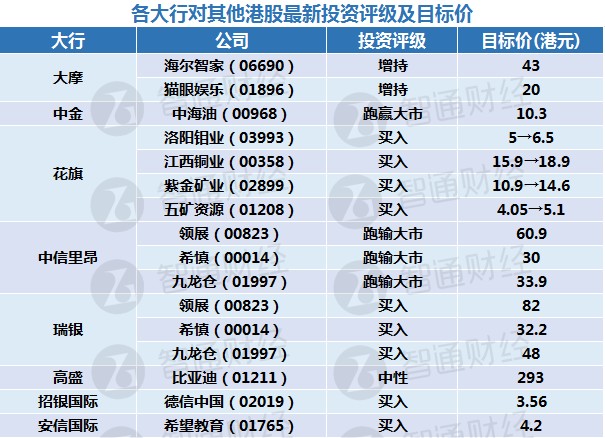 澳门天天免费精准大全,构建解答解释落实_so72.89.83