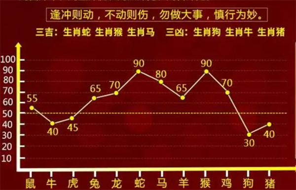 热文 第26页