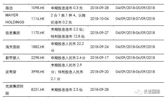 香港正版内部资料大公开,构建解答解释落实_ig87.21.63