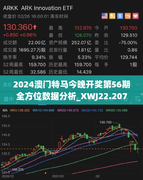 2025年今晚澳门特马,构建解答解释落实_2sk07.75.44