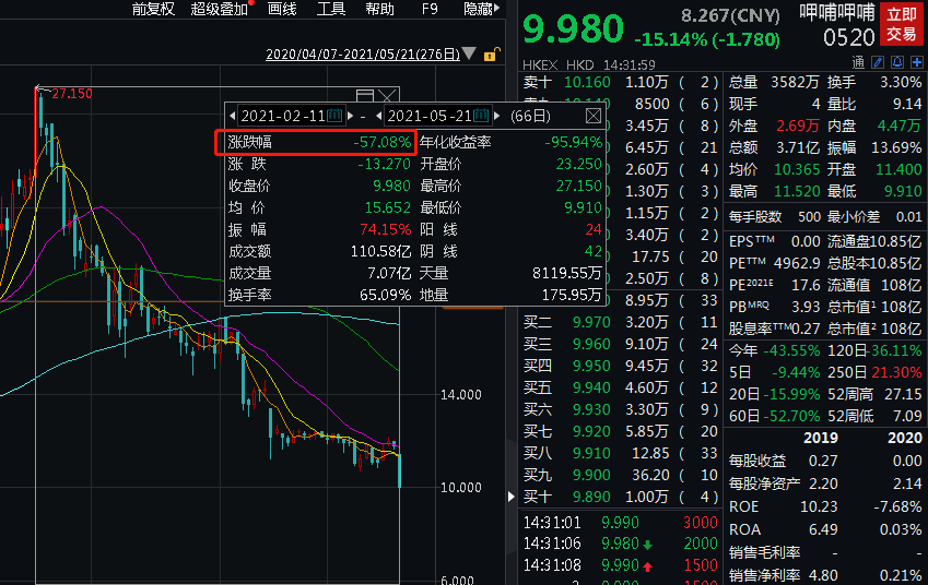 精准三肖三码三期闪必开凤凰网,实时解答解释落实_1983.68.30