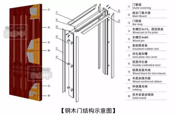 新门内部资料精准大全,实证解答解释落实_6a81.72.45