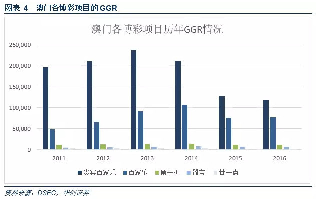 2025新澳门和香港正版免费资本车,全面释义、解释与落实