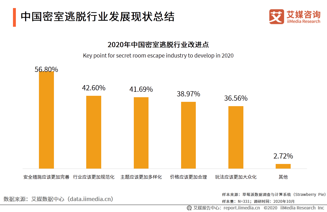 2025年澳门今晚开奖号码,专家解答解释落实_43783.87.91