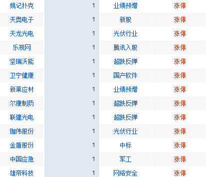 今天晚上的必中一肖,统计解答解释落实_1t81.40.66