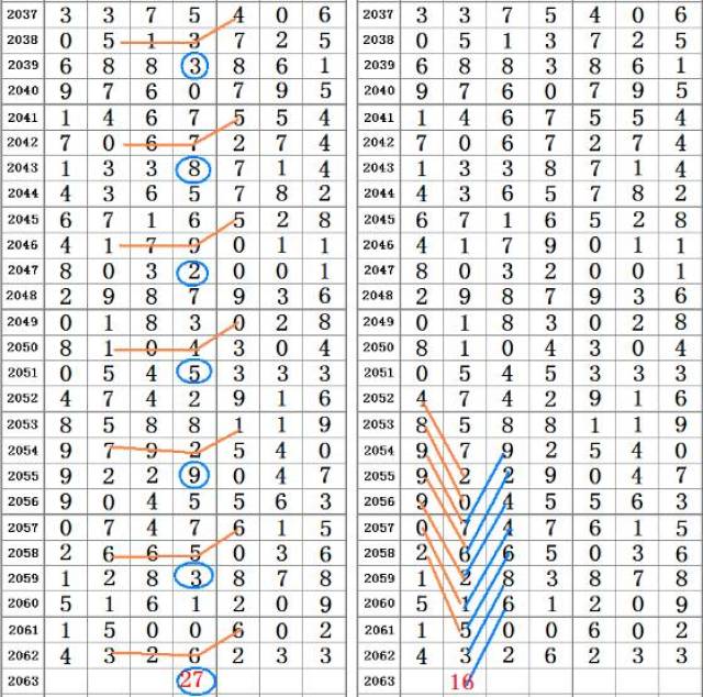 刘伯温四肖八码凤凰网历史,定量解答解释落实_mx77.74.50