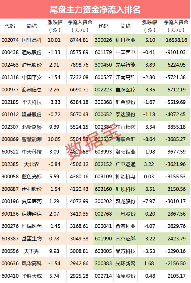 新澳门天天彩期期精准龙门客栈/精选解析解释落实