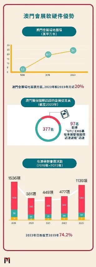 2025新澳门正版免费资本车-警惕虚假宣传,精选解析落实