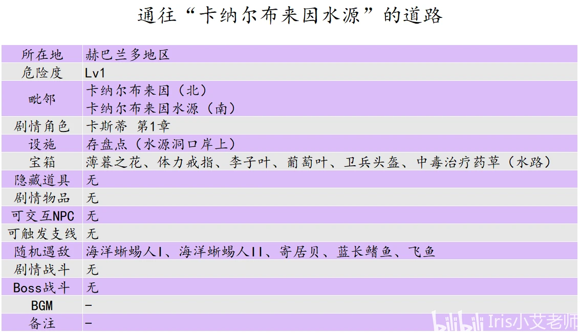 2025年新澳门天天免费精准大全;详细解答、解释与落实