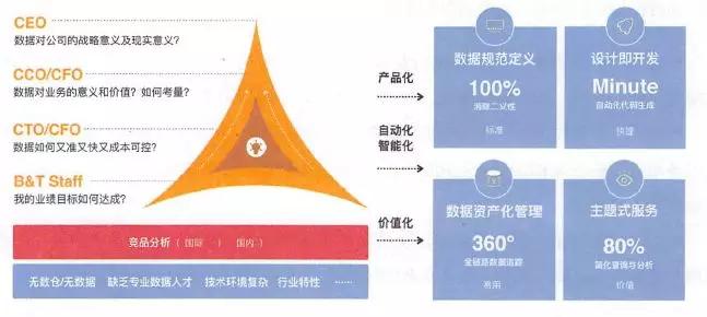 2025澳彩免费精准资料,构建解答解释落实