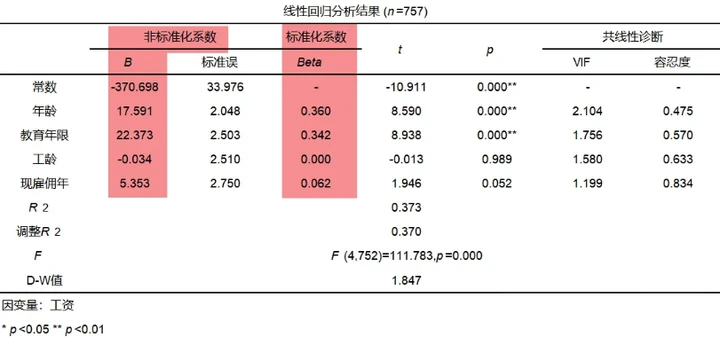 55555525Ccm王中王五行图,前沿解答解释落实_t4510.34.56