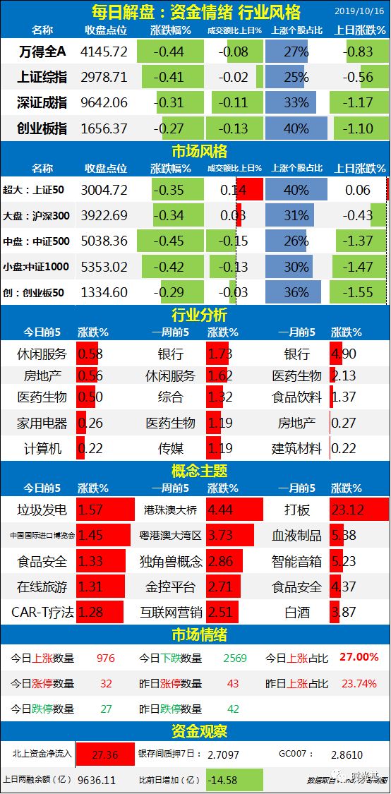 新奥天天全年免费大全,实时解答解释落实_5u576.24.67