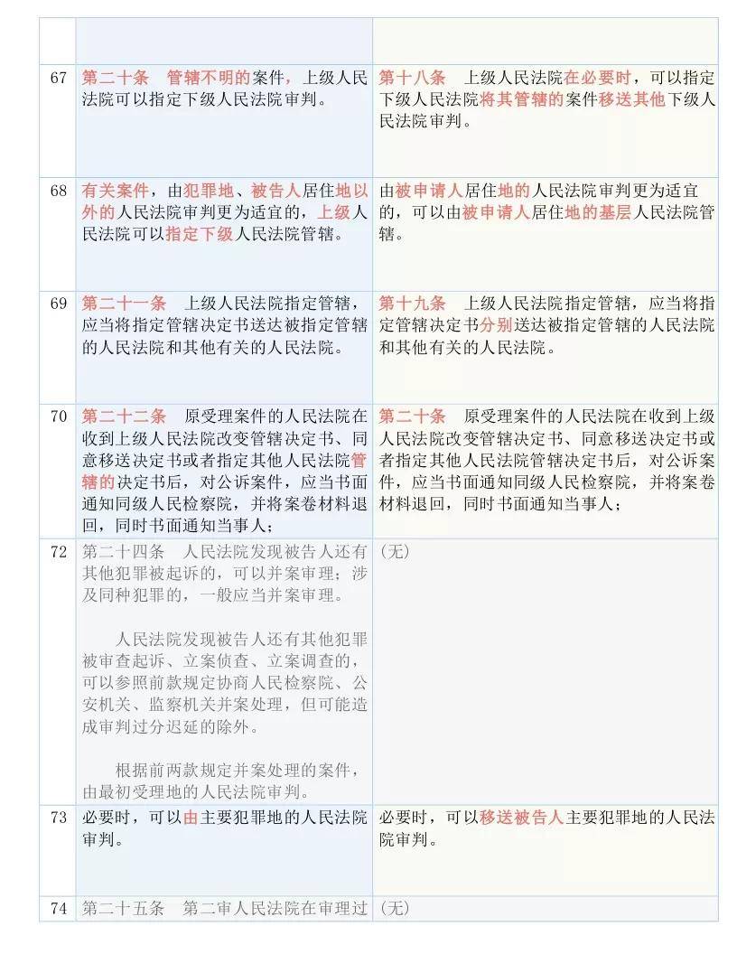 新澳门历史所有记录大全,科学解答解释落实_8k49.95.29