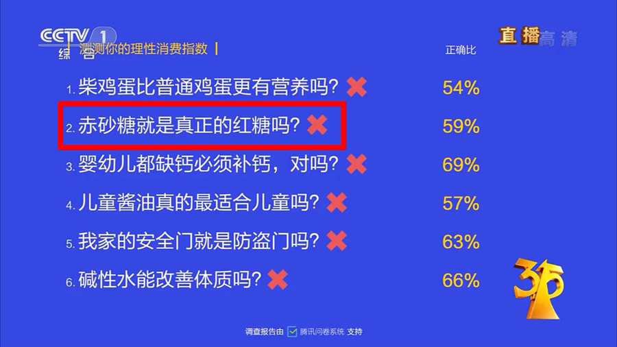 澳门管家婆100%精准——助你轻松分析数据