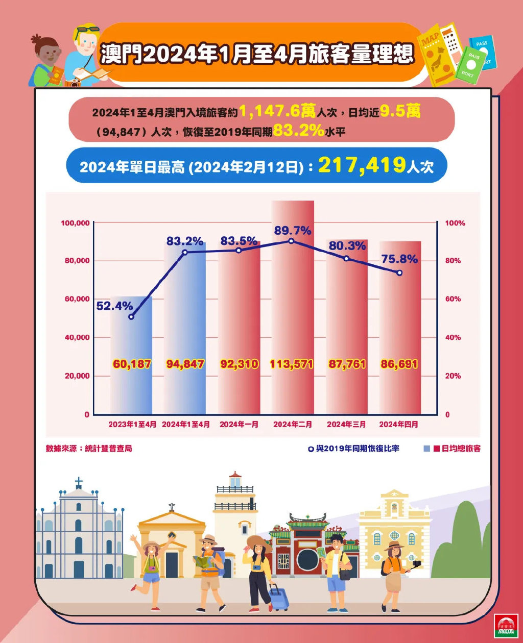 2025新澳门和香港精准正版免费全面释义、解释与落实