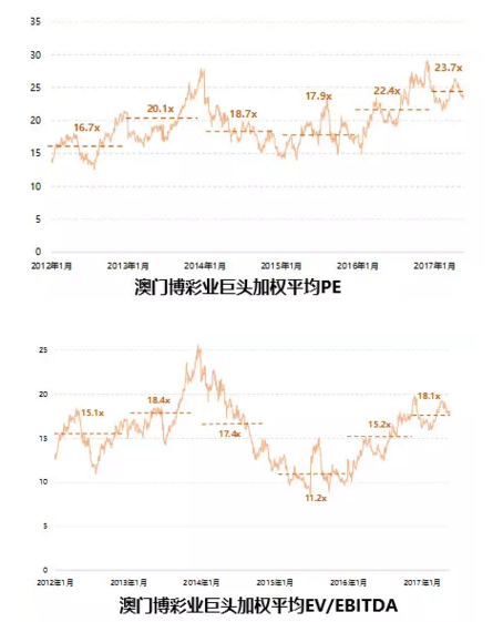 新2025年澳门和香港天天中好彩实证释义、解释与落实