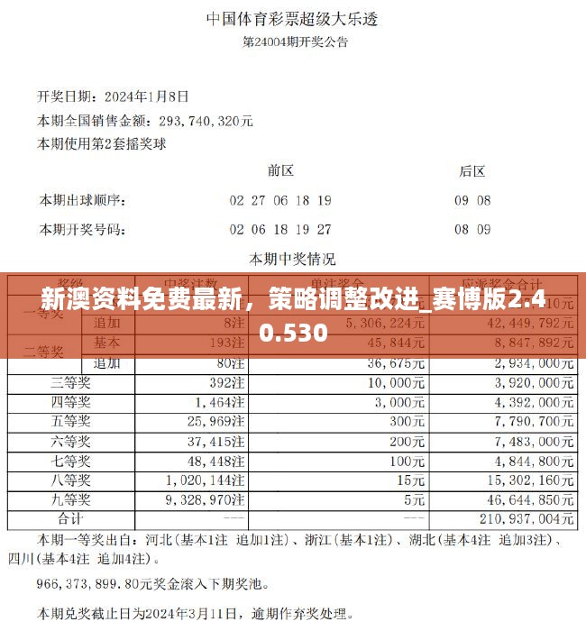 新澳彩最精准免费全网资料,统计解答解释落实