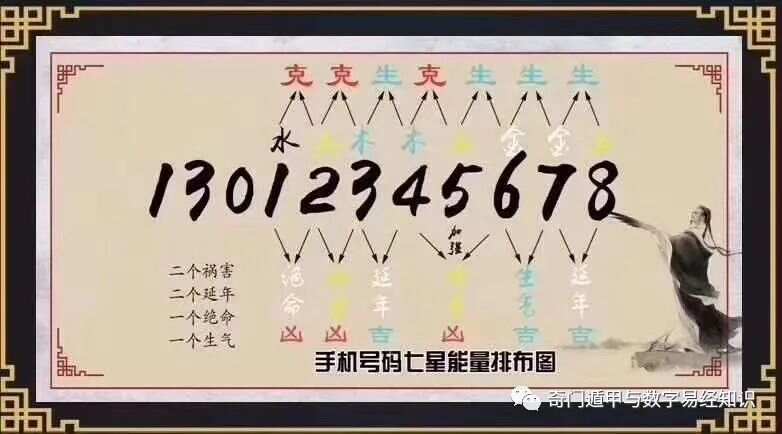 55555525Ccm王中王五行图,前沿解答解释落实_t4510.34.56