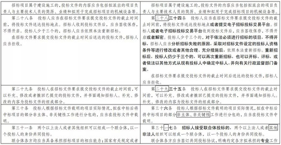 新澳门今晚必开一肖一特,实证解答解释落实_bsc10.82.23