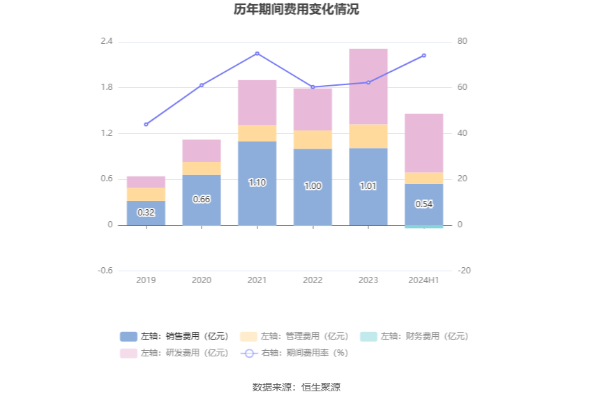 蓝月亮精选料天天好彩,实时解答解释落实_ex07.20.42