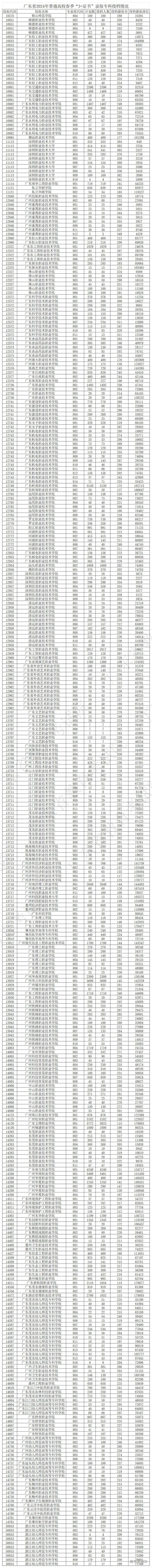 2025一码一肖100%精准,精准解答解释落实_tib80.43.45