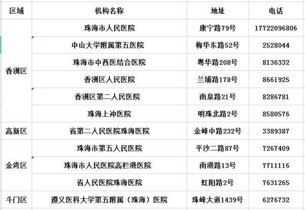 2025年一码一肖100准确,统计解答解释落实_kz609.94.11