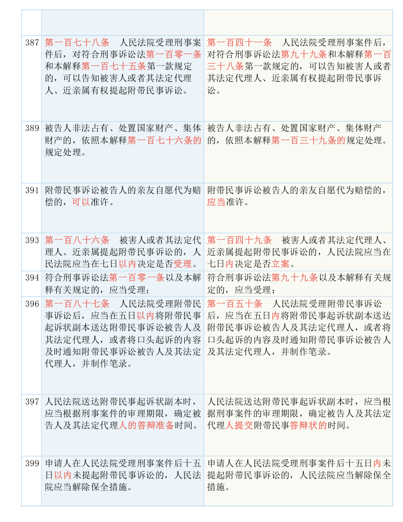 100%准确一肖一.100%准,科学解答解释落实_4y66.18.34