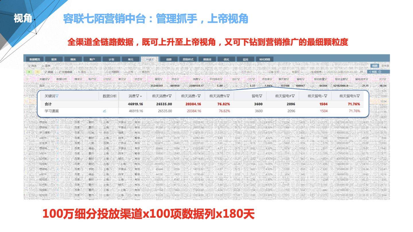 管家婆100期期中管家,精准解答解释落实_0u641.17.66