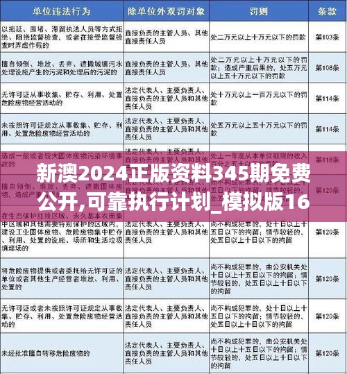 新澳2025精准正版免費資料,构建解答解释落实_9jl09.93.60