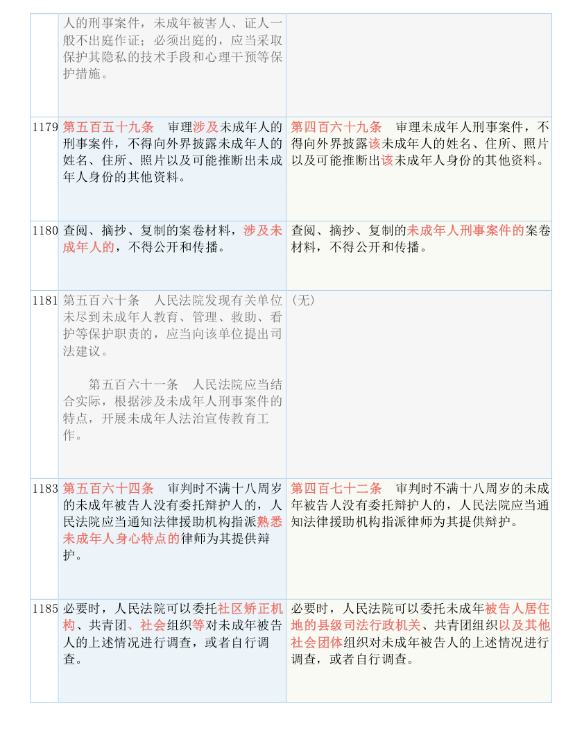 澳彩三肖三码三期必开码,科学解答解释落实_2pi23.30.31