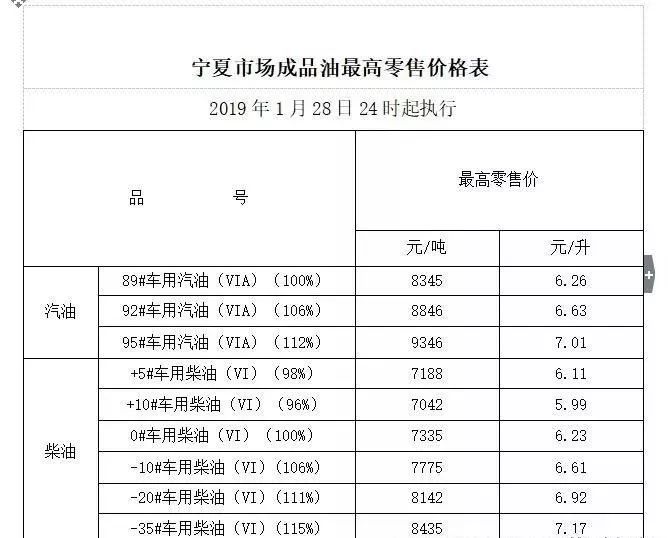 2025澳门今晚必开一肖,构建解答解释落实_cm36.31.48