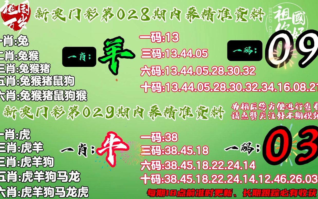 今晚必开一肖四不像图,构建解答解释落实_1o22.95.55