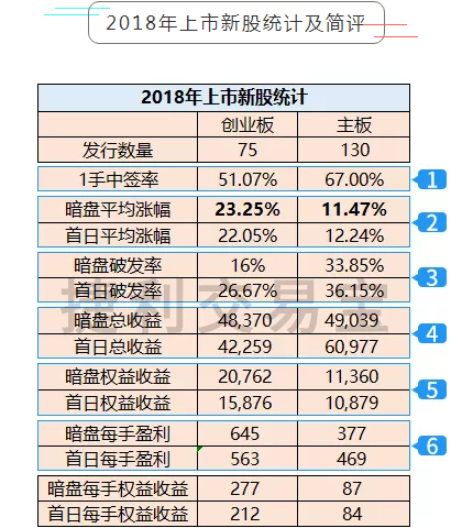 香港正版资料大全免费,统计解答解释落实